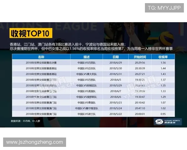 广州排球队心理素质排名第一最新排球心理素质TOP10揭晓