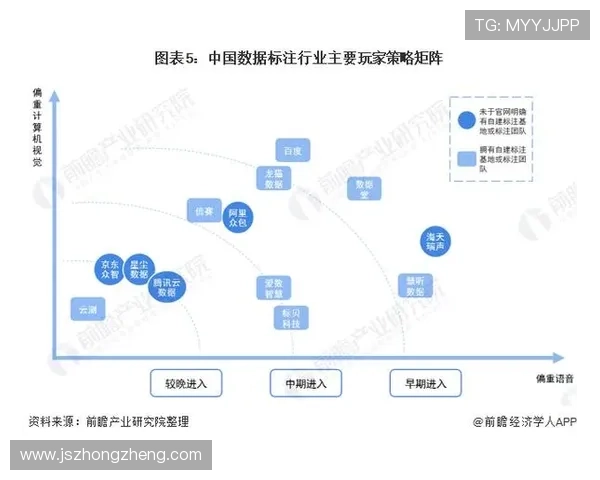 广州攀岩队灵活性表现的数据分析与提升策略探讨 广州攀岩队灵活性表现的数据分析与提升策略探讨