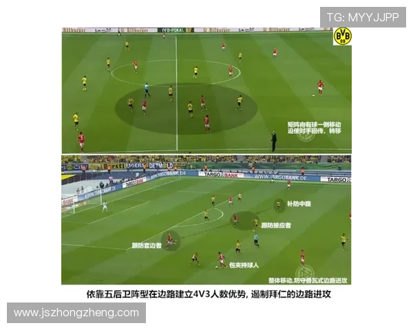 成都乒乓球队区域防守体系的战术解析与实战应用探讨