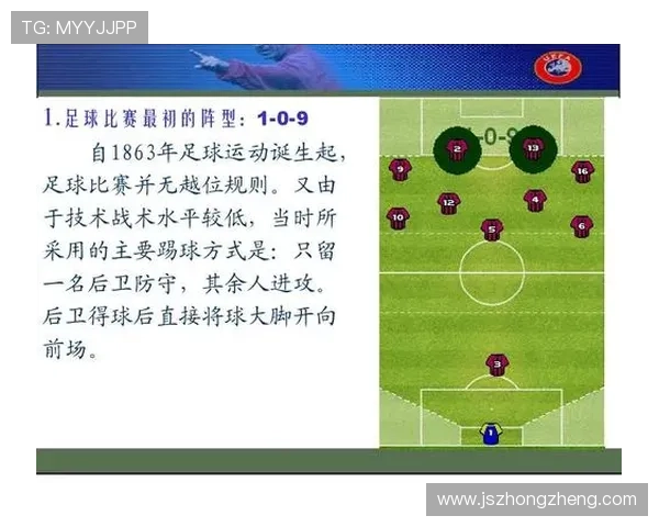 成都足球队快攻战术分析及其在比赛中的成败得失探讨