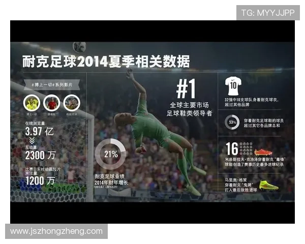 成都足球队配合表现的数据分析与战术探讨